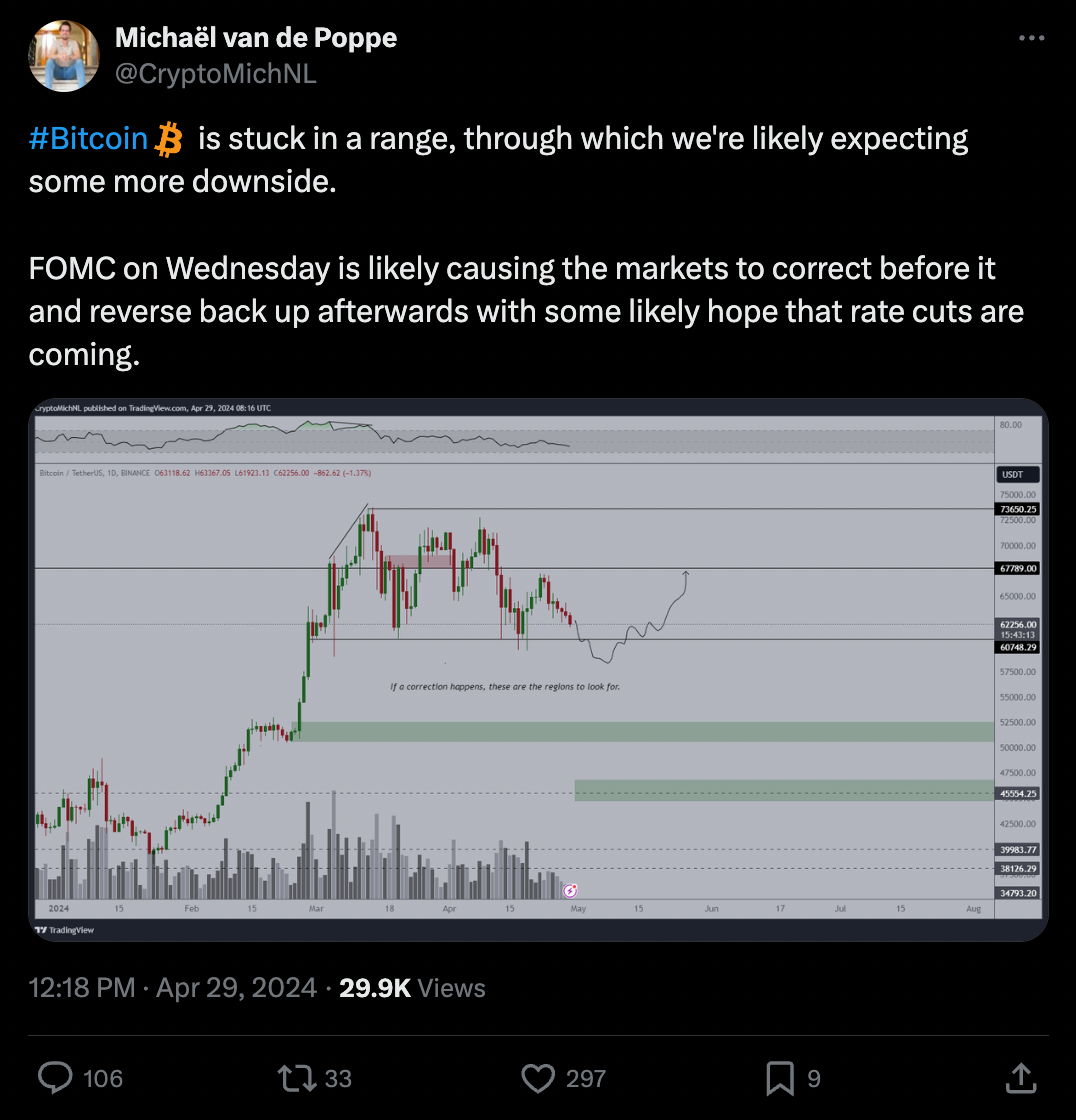 为什么今天加密货币市场下跌？