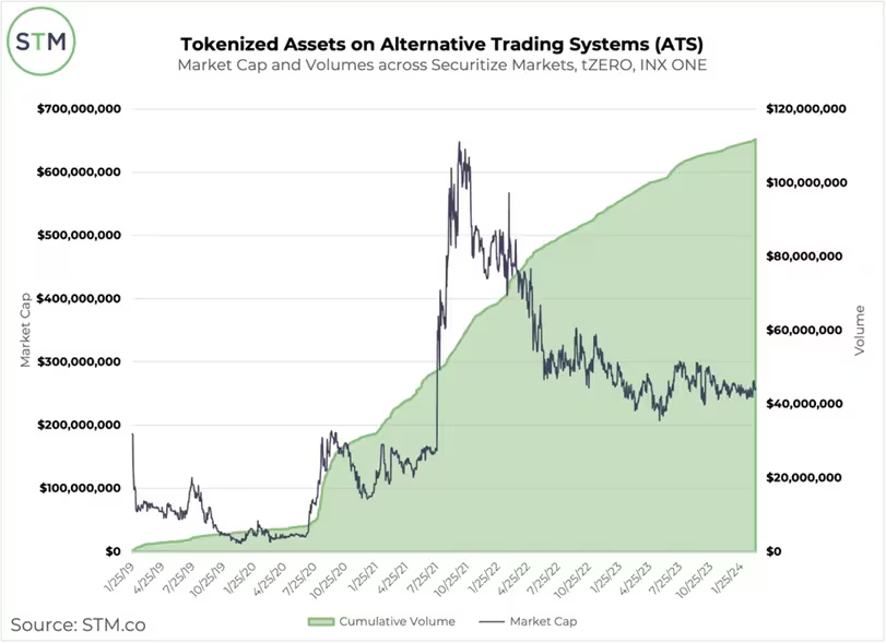 贝莱德走到哪里，流动性就流到哪里