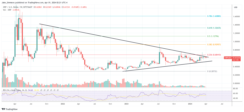 托雷斯法官关于瑞波的裁决可能会被推翻