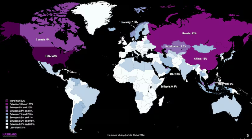 减半影响比特币挖矿的6种方式