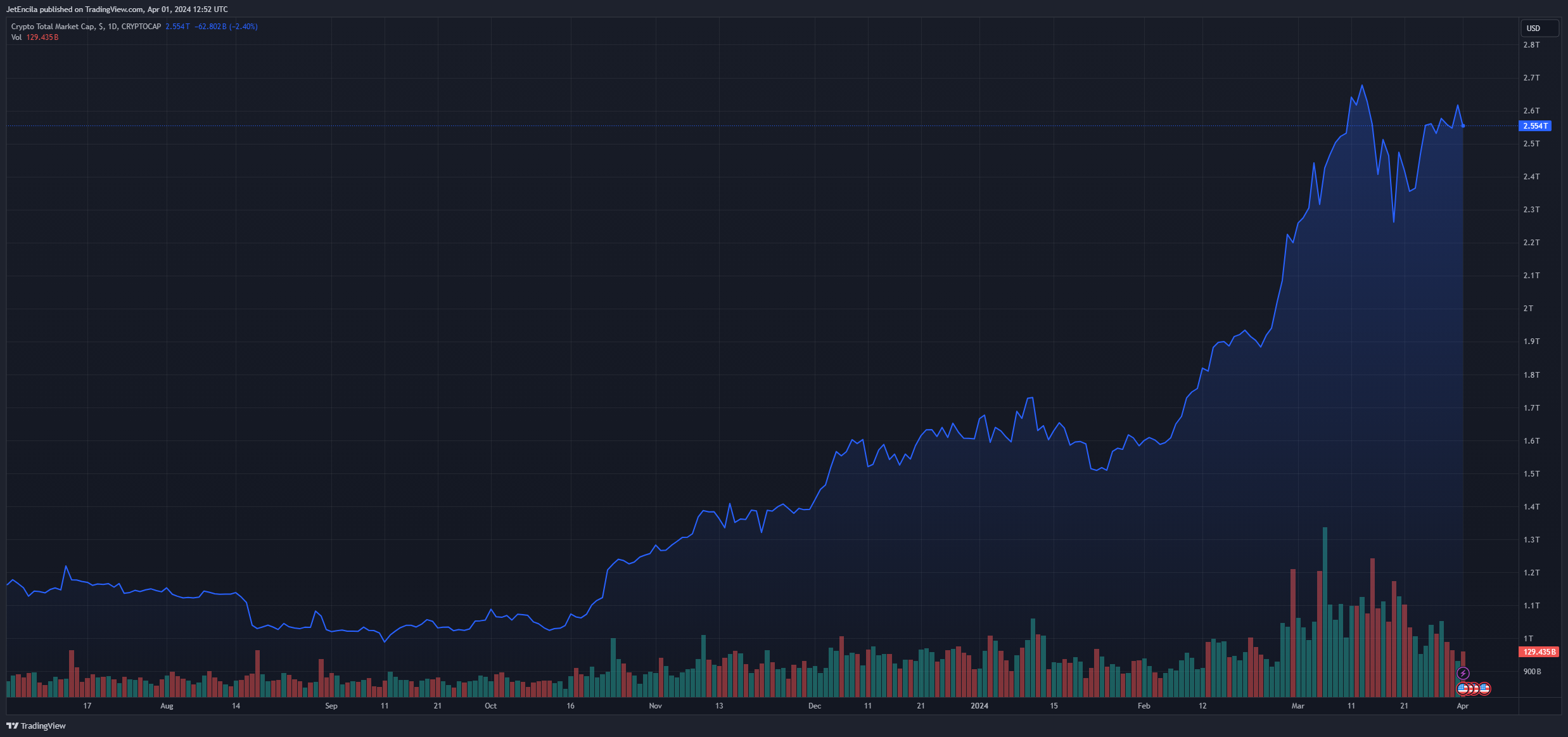 香港加密货币交易所意外关闭,币安遭指控卷土重来插图 香港加密货币交易所意外关闭,币安遭指控卷土重来