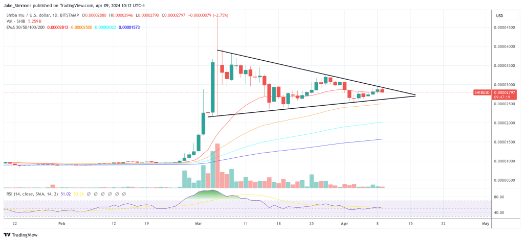 柴犬币SHIB发布Shiba Eternity重大更新