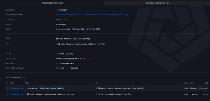 Ondo Finance测试从贝莱德代币化基金到USDC的即时转换,Ondo币价格飙升8%插图 Ondo Finance测试从贝莱德代币化基金到USDC的即时转换,Ondo币价格飙升8%