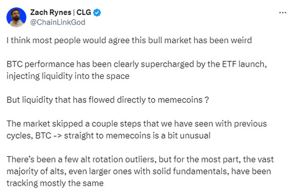 MEME币的疯狂正在打破比特币减半周期插图 MEME币的疯狂正在打破比特币减半周期