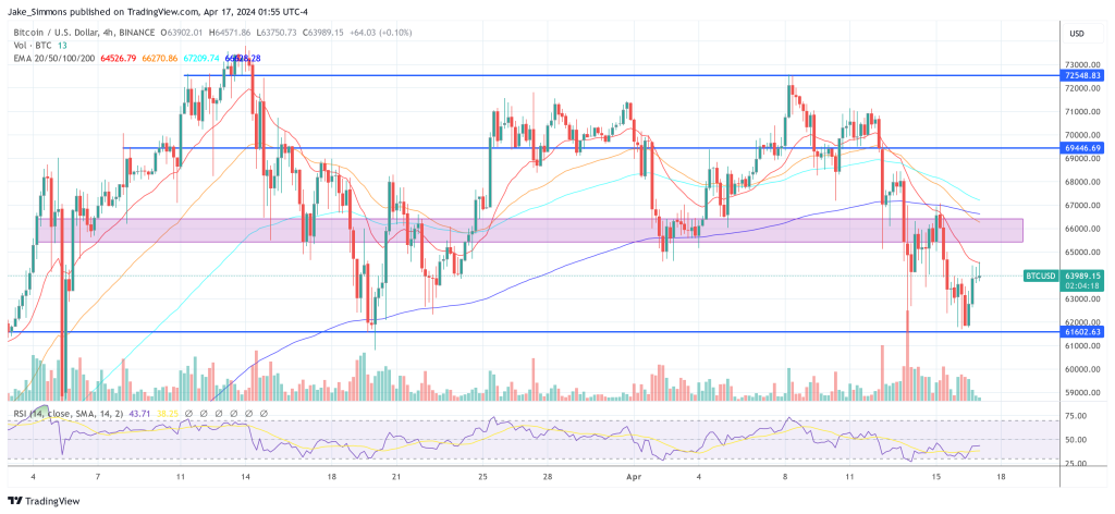 比特币核心版本27.0推出：有哪些新增内容和改进？