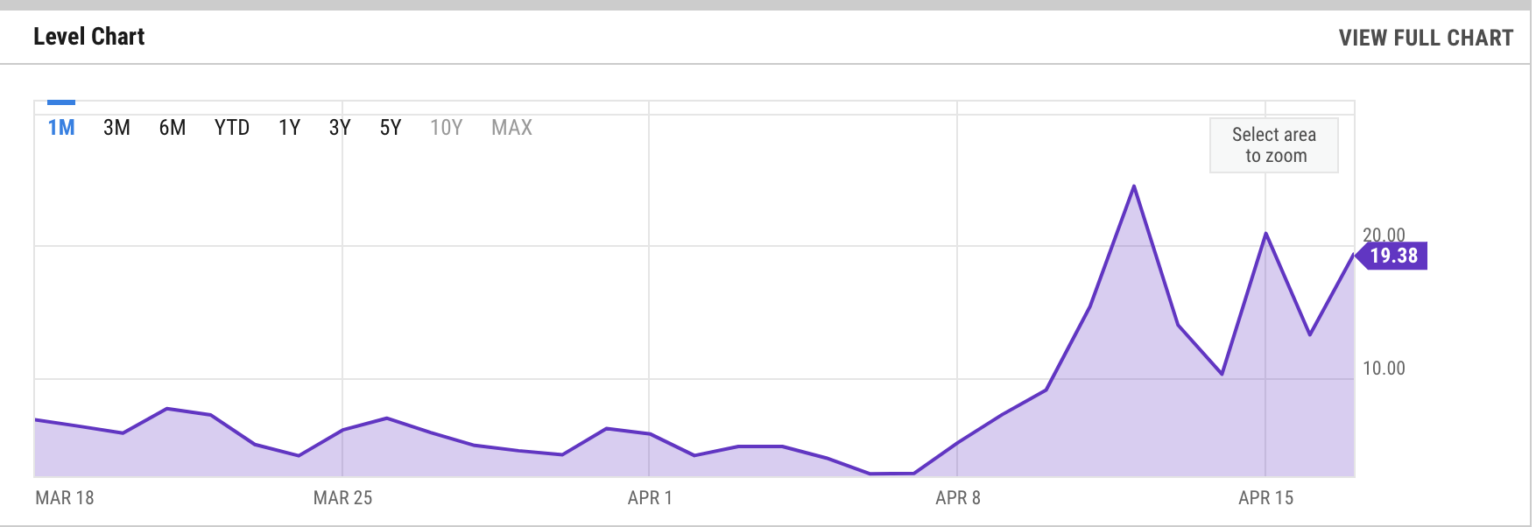 新智能协议允许数字货币在比特币上运行插图1 新智能协议允许数字货币在比特币上运行
