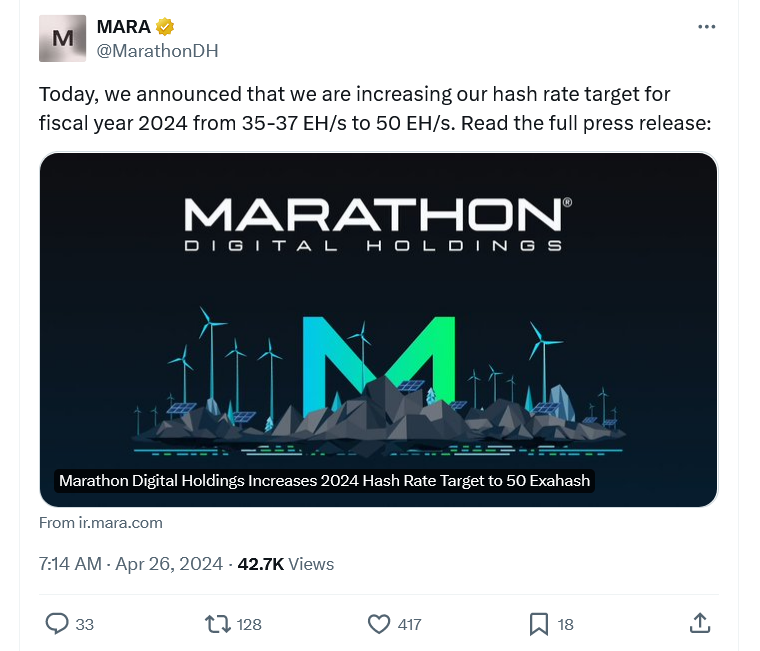 比特币矿工Marathon将2024年算力目标提高至50EH/s