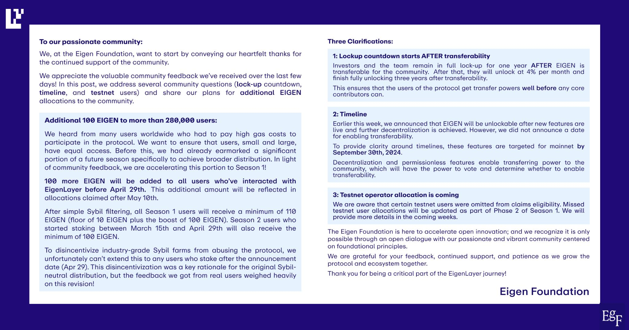 空投遭到强烈反对后，EigenLayer将再增加约2800万EIGEN