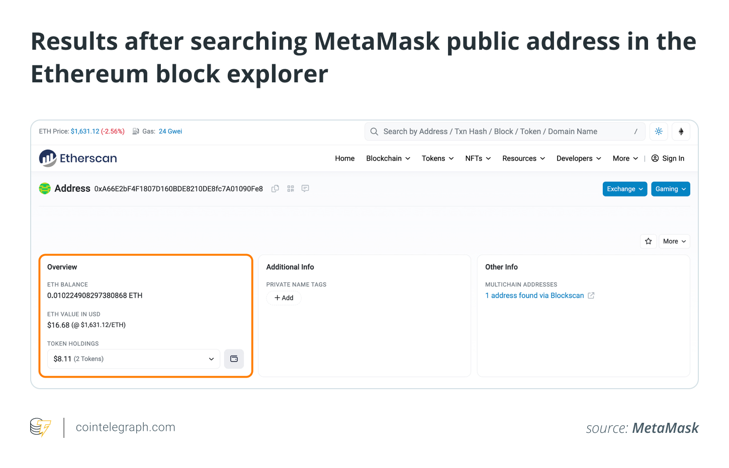 如何以及在哪里查看加密货币交易历史记录?插图2 如何以及在哪里查看加密货币交易历史记录?