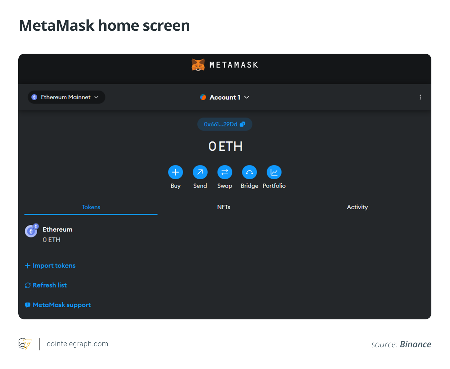 如何将BNB智能链连接到MetaMask？