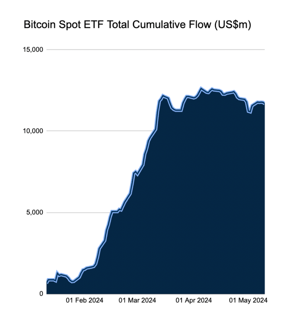 比特币波动率跌破特斯拉、英伟达股票