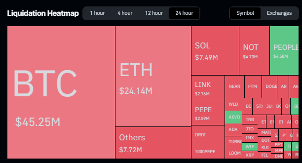 比特币价格突破67000美元插图 比特币价格突破67000美元