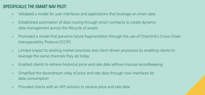DTCC、Chainlink与美国银行完成基金数据代币化试点