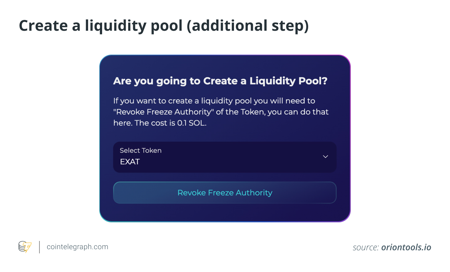 如何在Solana上创建模因币?插图4 如何在Solana上创建模因币?