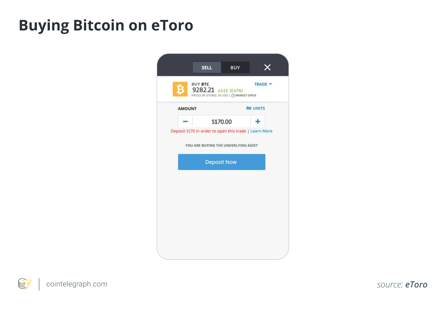 如何在欧意交易所APP上购买比特币?插图2 如何在欧意交易所APP上购买比特币?