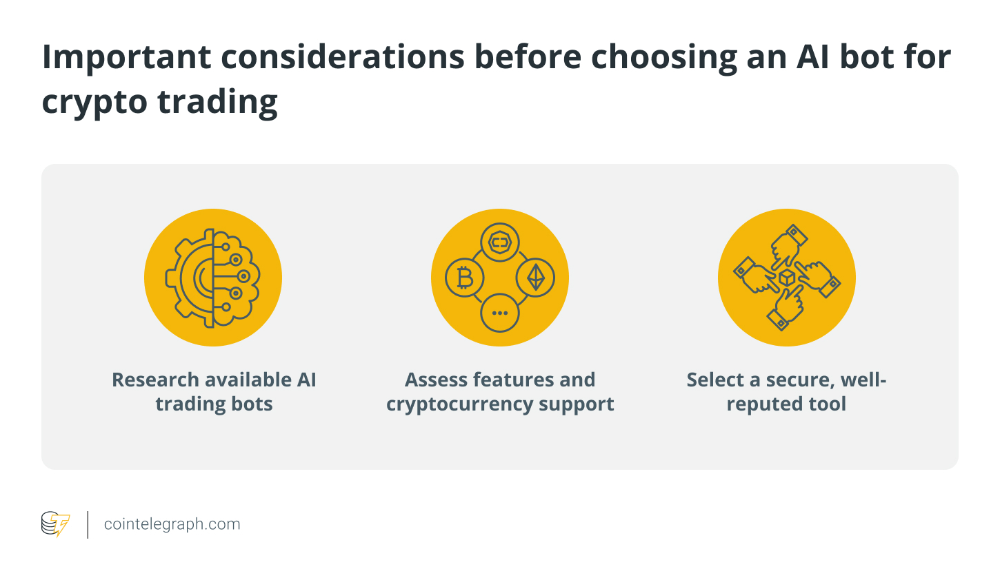 如何训练人工智能机器人进行加密货币日内交易？