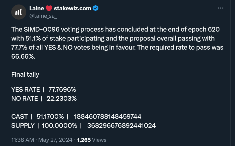 SOL币价格为什么在190美元附近遇到阻力？