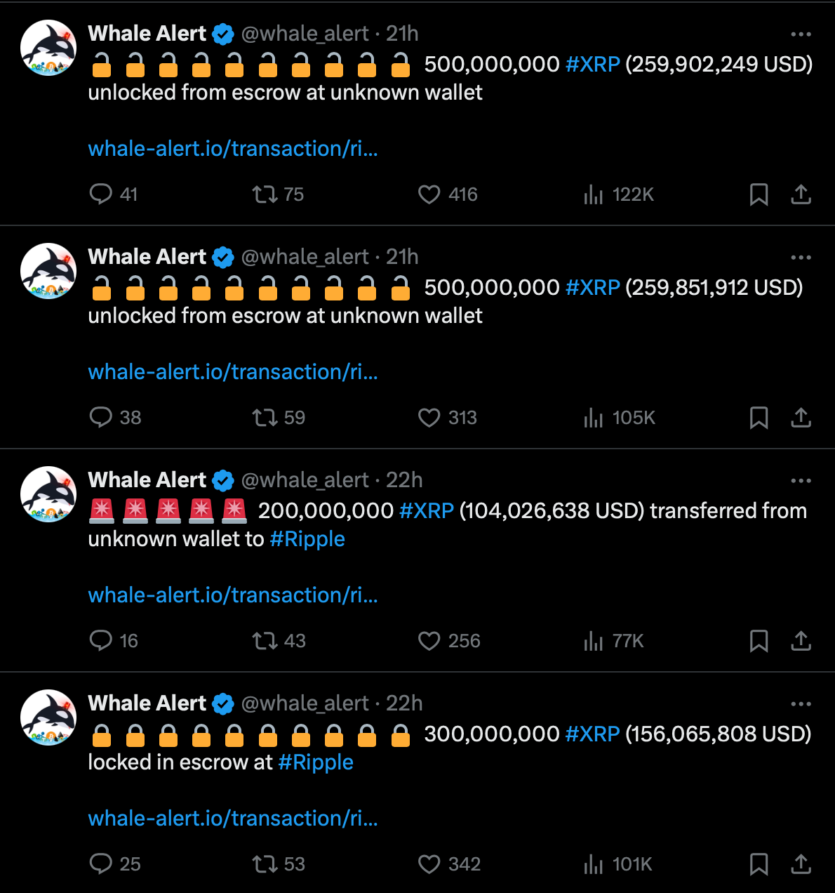 Ripple转移30亿XRP币,引发市场稳定性担忧插图 Ripple转移30亿XRP币,引发市场稳定性担忧