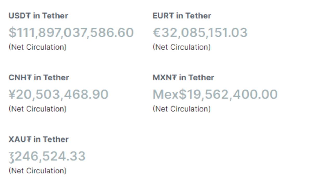 比特币的第五个时代:对未来的预言插图2 比特币的第五个时代:对未来的预言