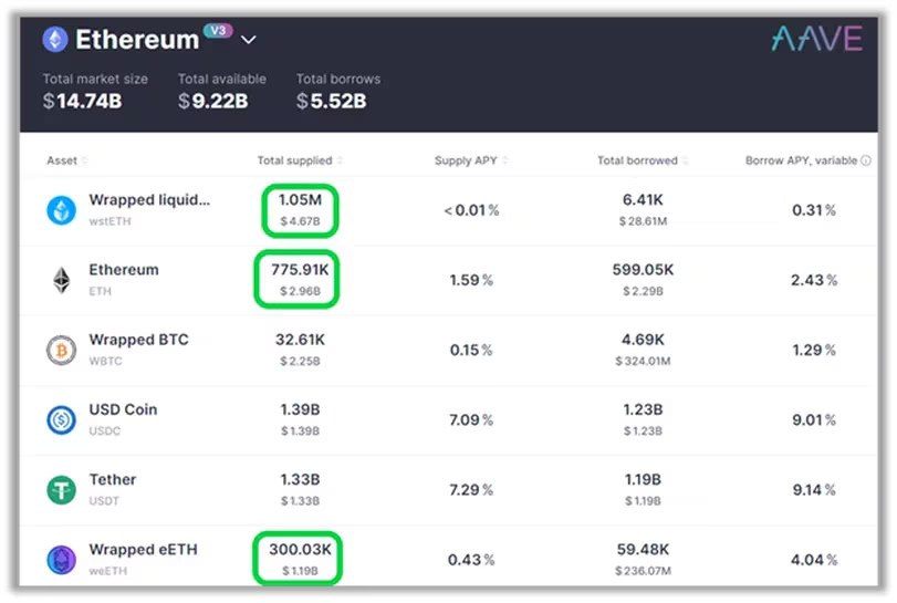 ETF获批对以太坊意味着什么？