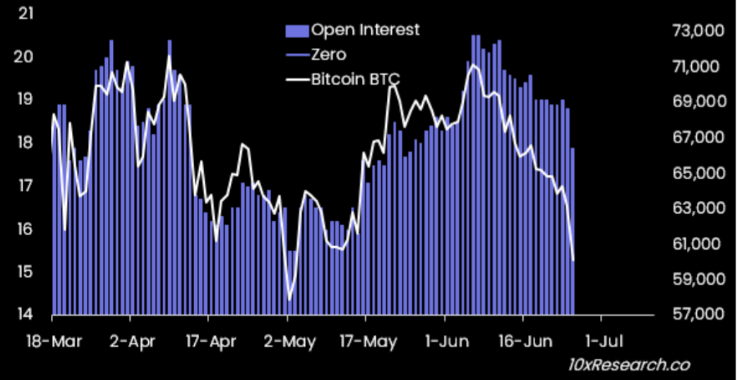 现货比特币ETF七天内资金流出11.3亿美元,预示市场转变插图 现货比特币ETF七天内资金流出11.3亿美元,预示市场转变