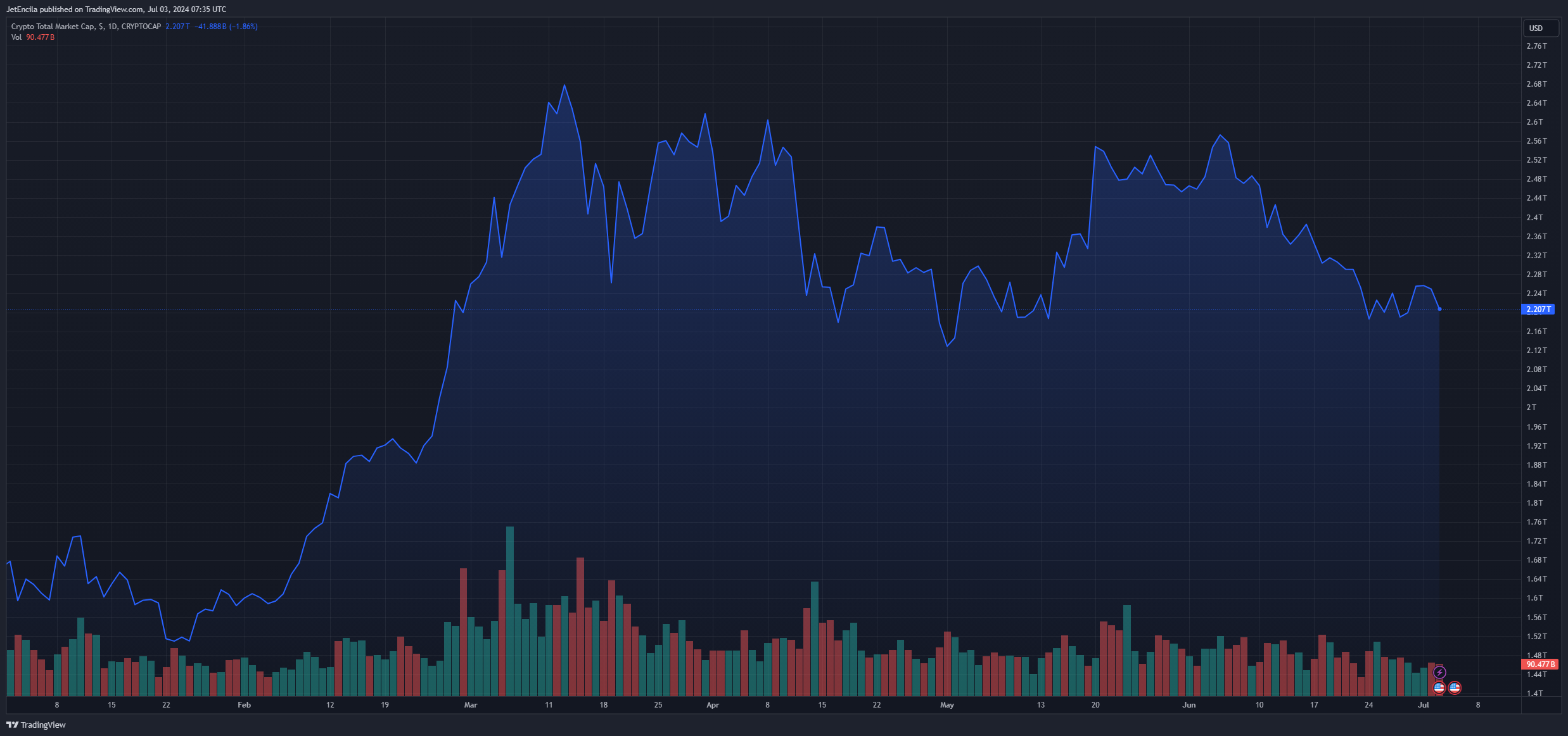 分析师称年轻一代才是真正的加密货币持有者插图 分析师称年轻一代才是真正的加密货币持有者