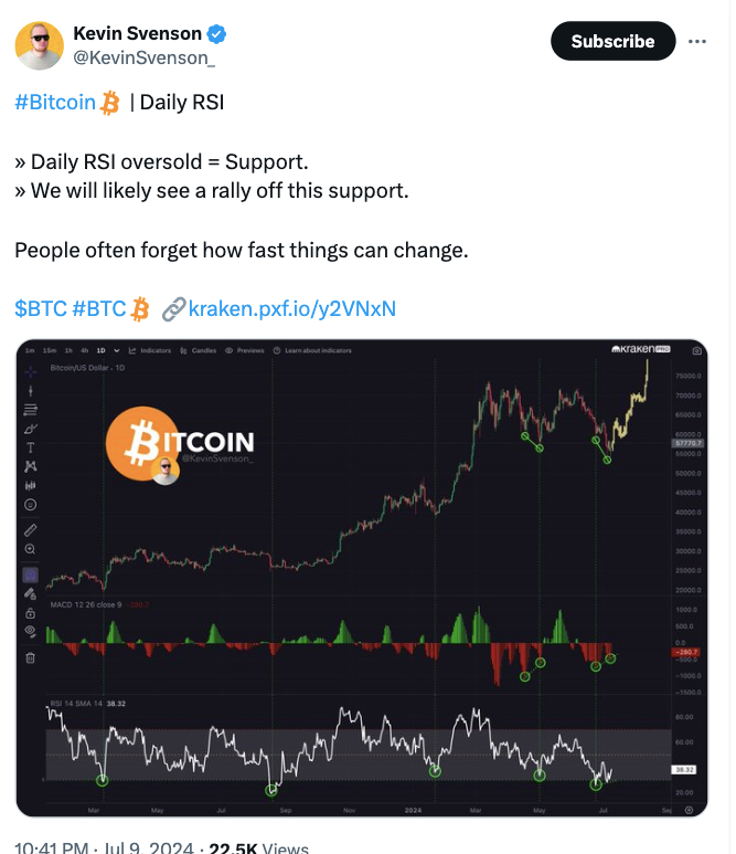 比特币卖家正试图将比特币价格保持在6万美元以下