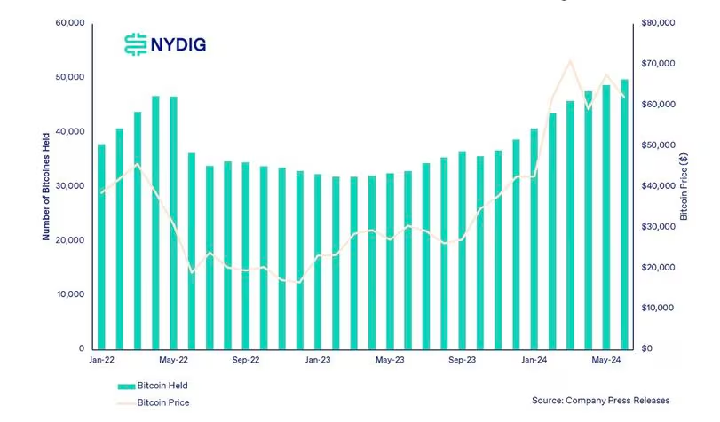 德国、Mt. Gox和矿工抛售压力导致比特币价格下跌可能被夸大了插图 德国、Mt. Gox和矿工抛售压力导致比特币价格下跌可能被夸大了