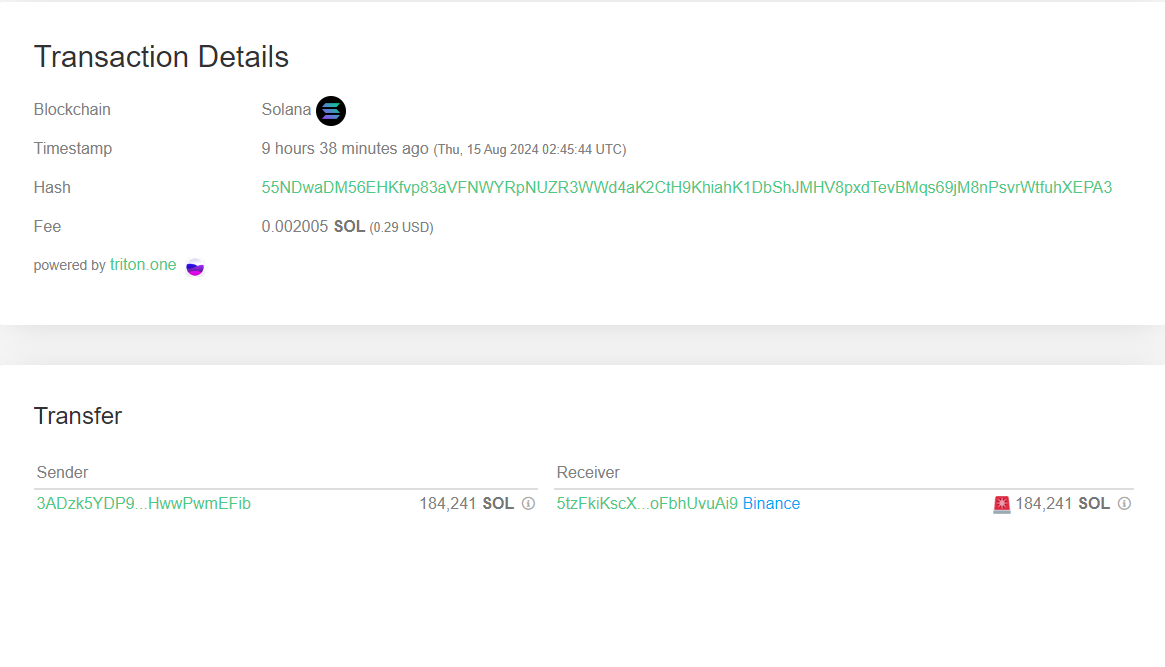 SOL币价格看跌信号:鲸鱼向币安存入2600万美元插图 SOL币价格看跌信号:鲸鱼向币安存入2600万美元