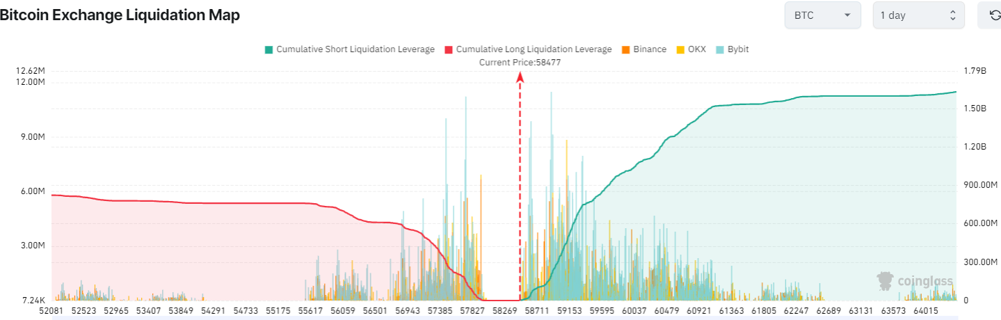 比特币行情分析师预计比特币9月份将出现突破