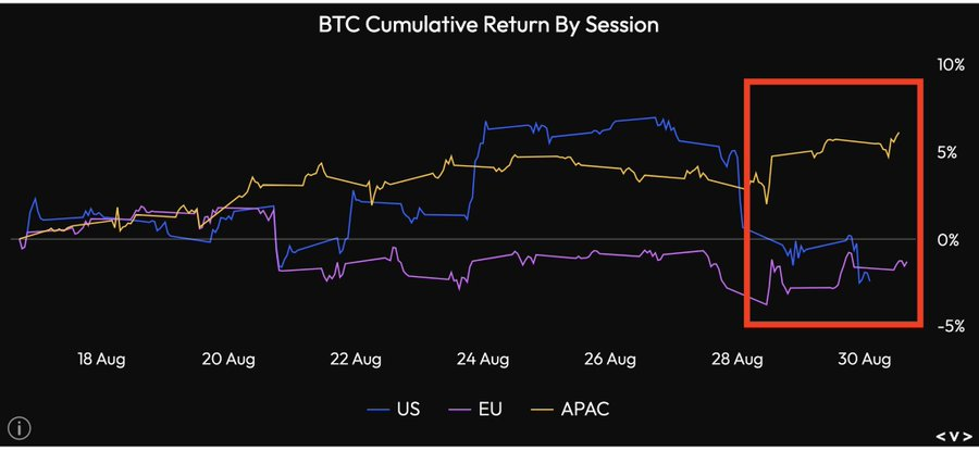 比特币价格继续跌至58000美元,但下周可能会带来上行刺激插图 比特币价格继续跌至58000美元,但下周可能会带来上行刺激