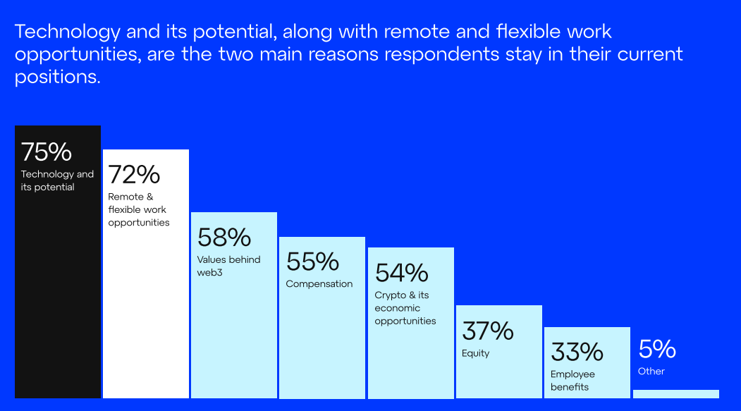 数据中心成为突破性的资产类别