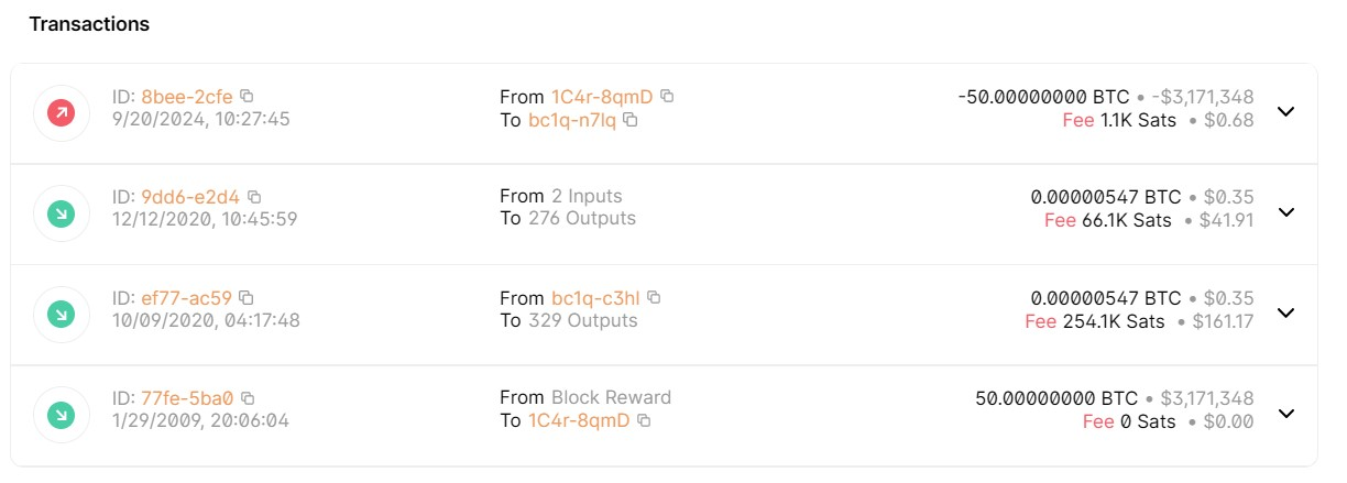 比特币矿工钱包在15年后苏醒