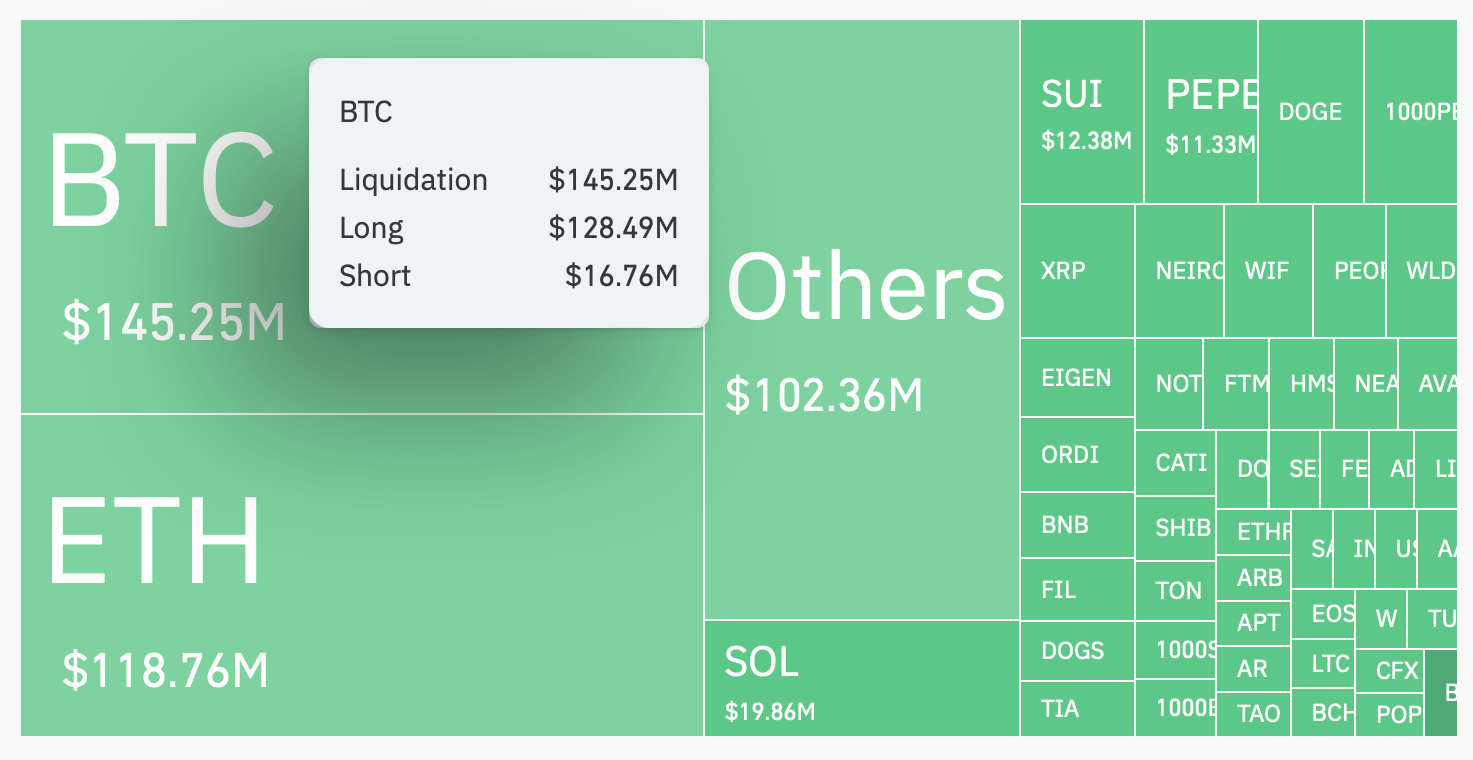 因为比特币市场结构转向中性,比特币价格突破7.4万美元需要时间插图 因为比特币市场结构转向中性,比特币价格突破7.4万美元需要时间