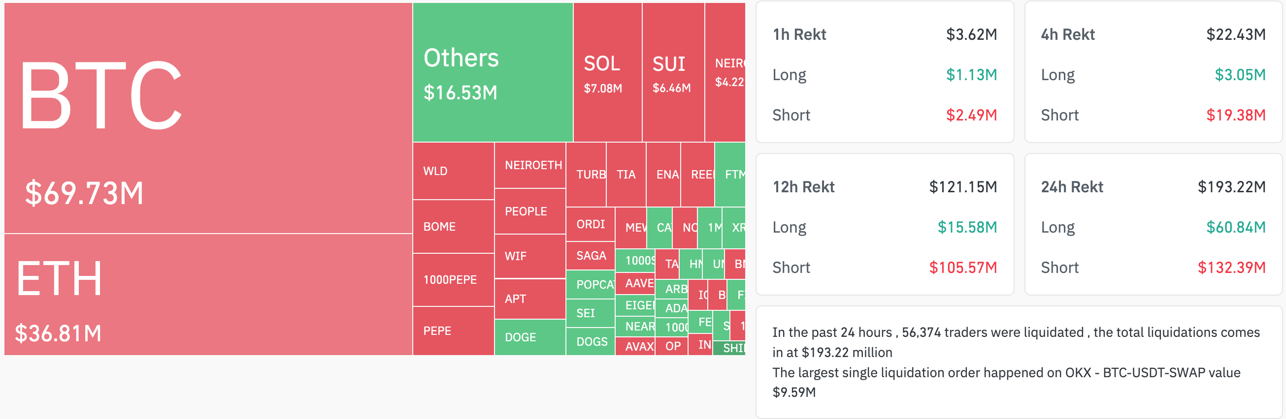 10月15日比特币价格今日为何上涨?插图2 10月15日比特币价格今日为何上涨?