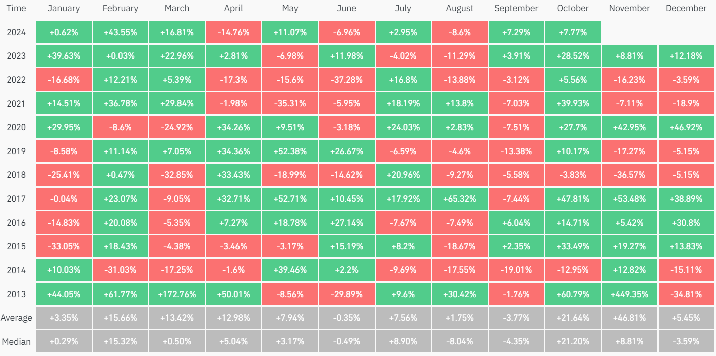 USDT市值创下1200亿美元新高插图2 USDT市值创下1200亿美元新高