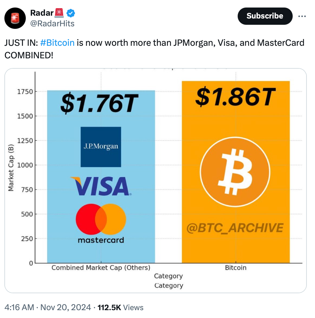 万事达卡、摩根大通整合区块链支付解决方案插图 万事达卡、摩根大通整合区块链支付解决方案