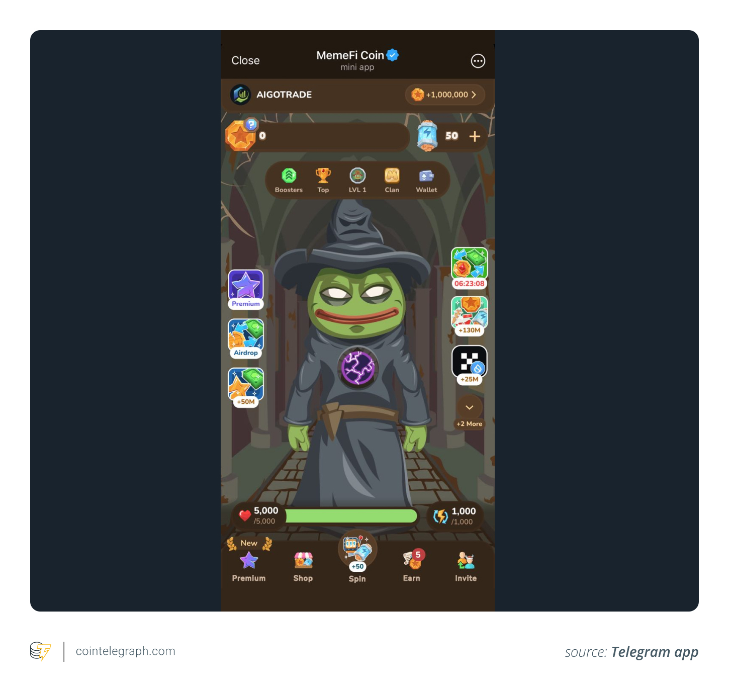 Telegram上流行的点击赚钱游戏MemeFi是什么?插图4 Telegram上流行的点击赚钱游戏MemeFi是什么?