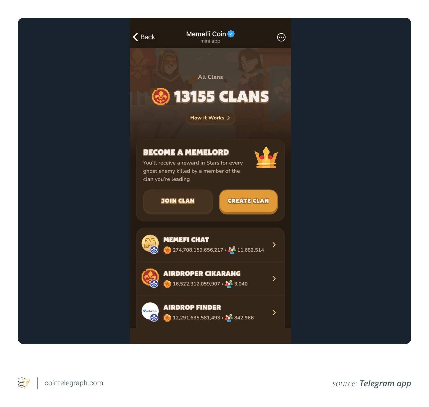Telegram上流行的点击赚钱游戏MemeFi是什么?插图5 Telegram上流行的点击赚钱游戏MemeFi是什么?