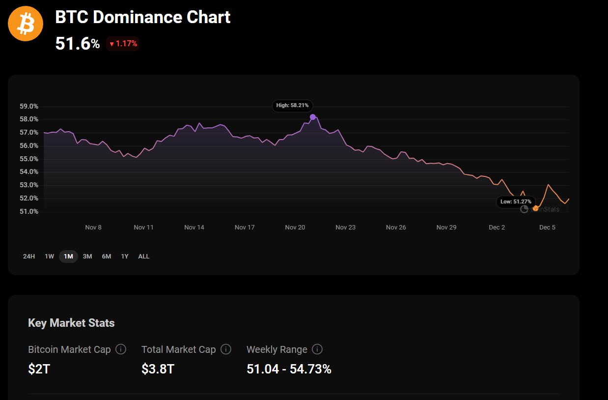 Bybit：以太坊有望超越比特币