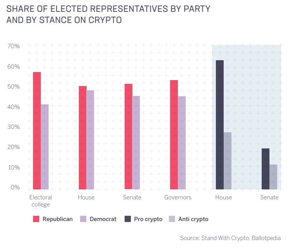 2025年的需求冲击将推动比特币价格飙升插图1 2025年的需求冲击将推动比特币价格飙升