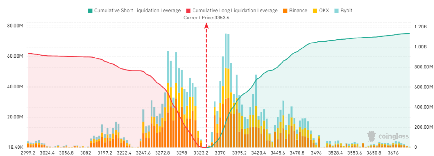 以太坊ETF每月流入量翻倍,为2025年反弹做好准备插图1 以太坊ETF每月流入量翻倍,为2025年反弹做好准备