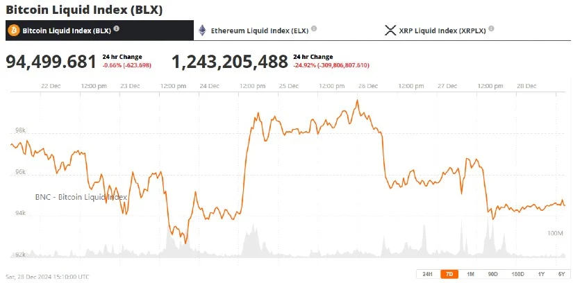 比特币价格会跌至8万美元吗?插图1 比特币价格会跌至8万美元吗?