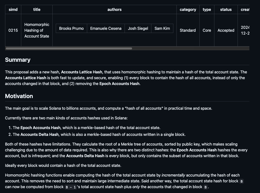 Solana的新提案旨在解决格子系统的可扩展性问题插图 Solana的新提案旨在解决格子系统的可扩展性问题