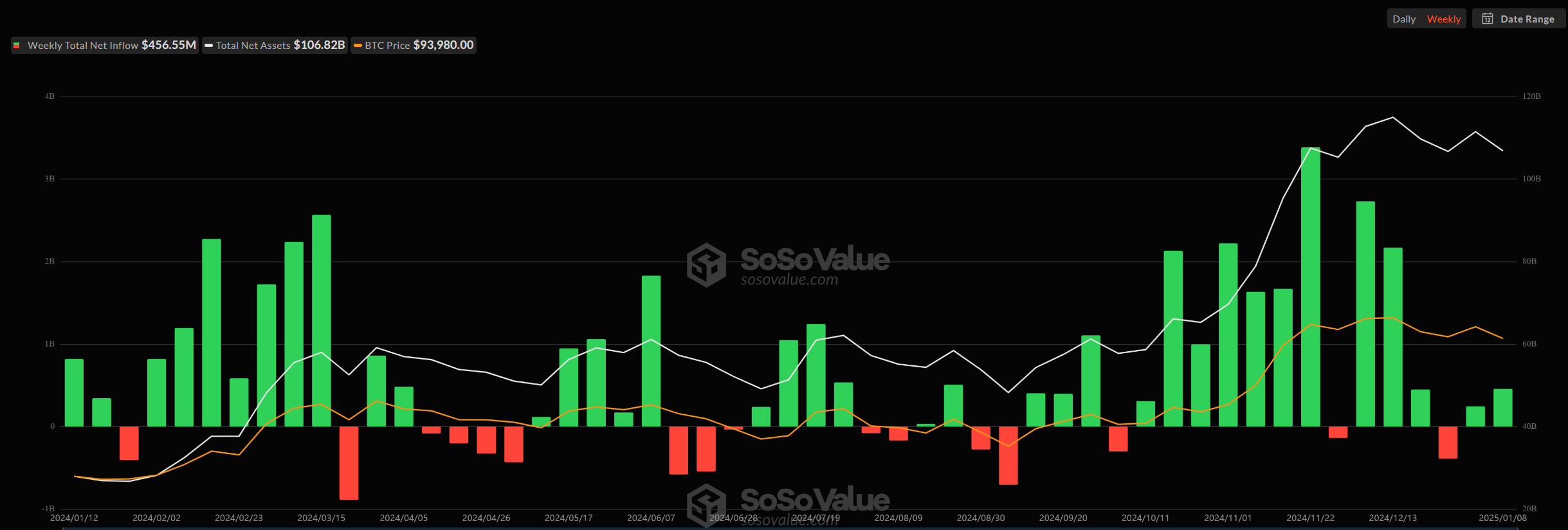 行业专家分析欧洲加密货币ETP的激增插图1 行业专家分析欧洲加密货币ETP的激增