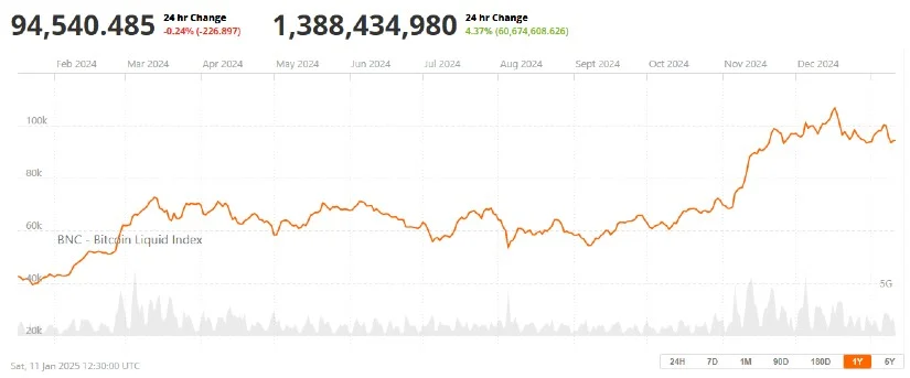 比特币哈希率上升反映出人们对加密货币未来的信心重燃插图2 比特币哈希率上升反映出人们对加密货币未来的信心重燃