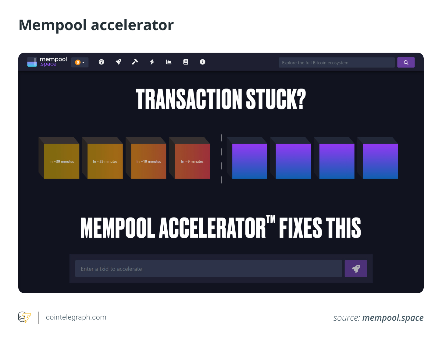 如何在2025年解决比特币交易卡住的问题?插图2 如何在2025年解决比特币交易卡住的问题?