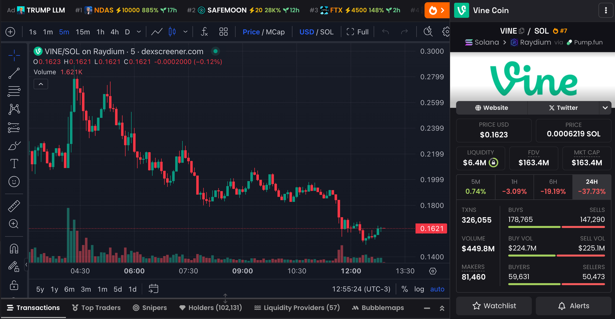 本周有3种新加密货币值得关注