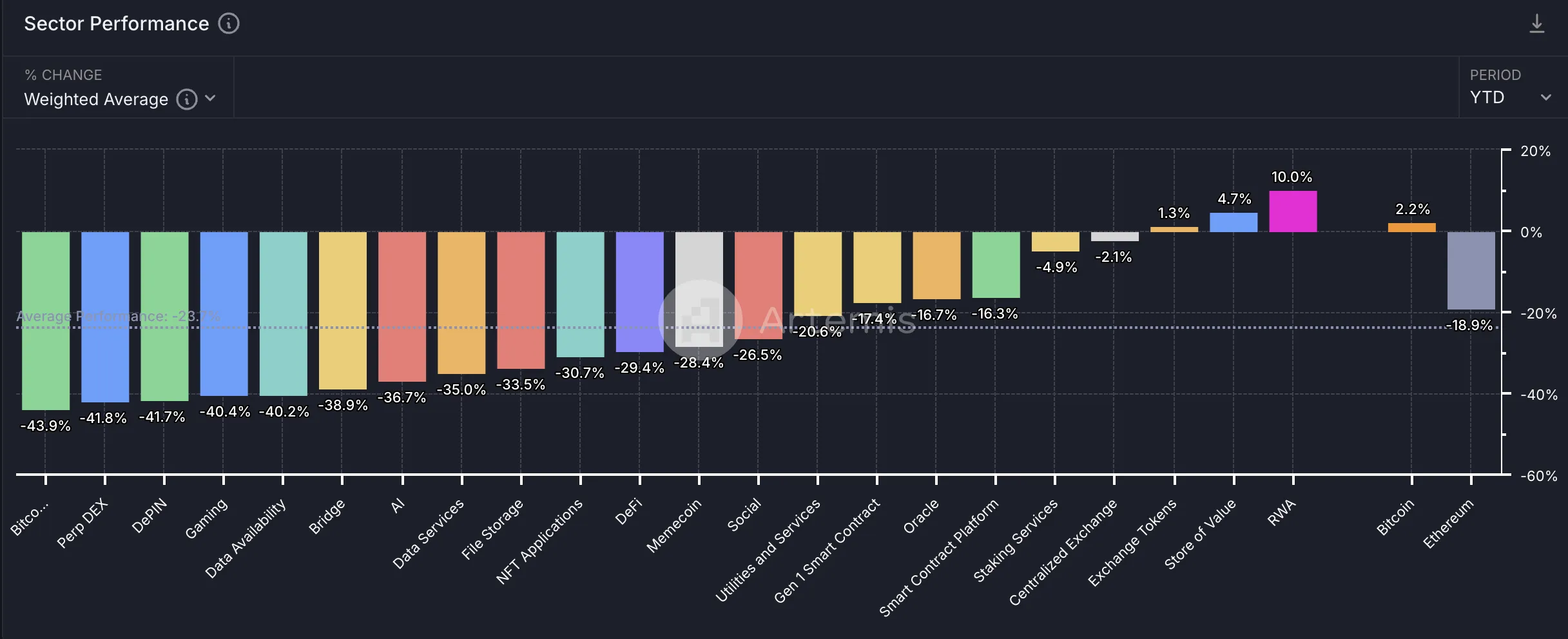 富兰克林邓普顿在Solana链上推出代币化货币基金插图1 富兰克林邓普顿在Solana链上推出代币化货币基金