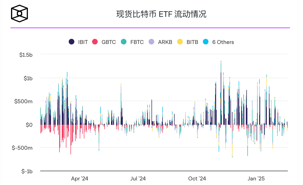 富兰克林邓普顿跟随Hashdex推出现货比特币和以太坊组合 ETF